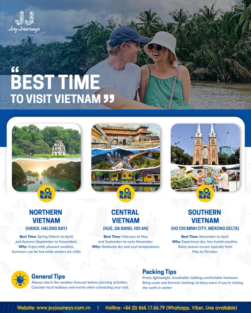  Planning Your Trip in Vietnam? Let's Started by Exploring the Weather in Vietnam.