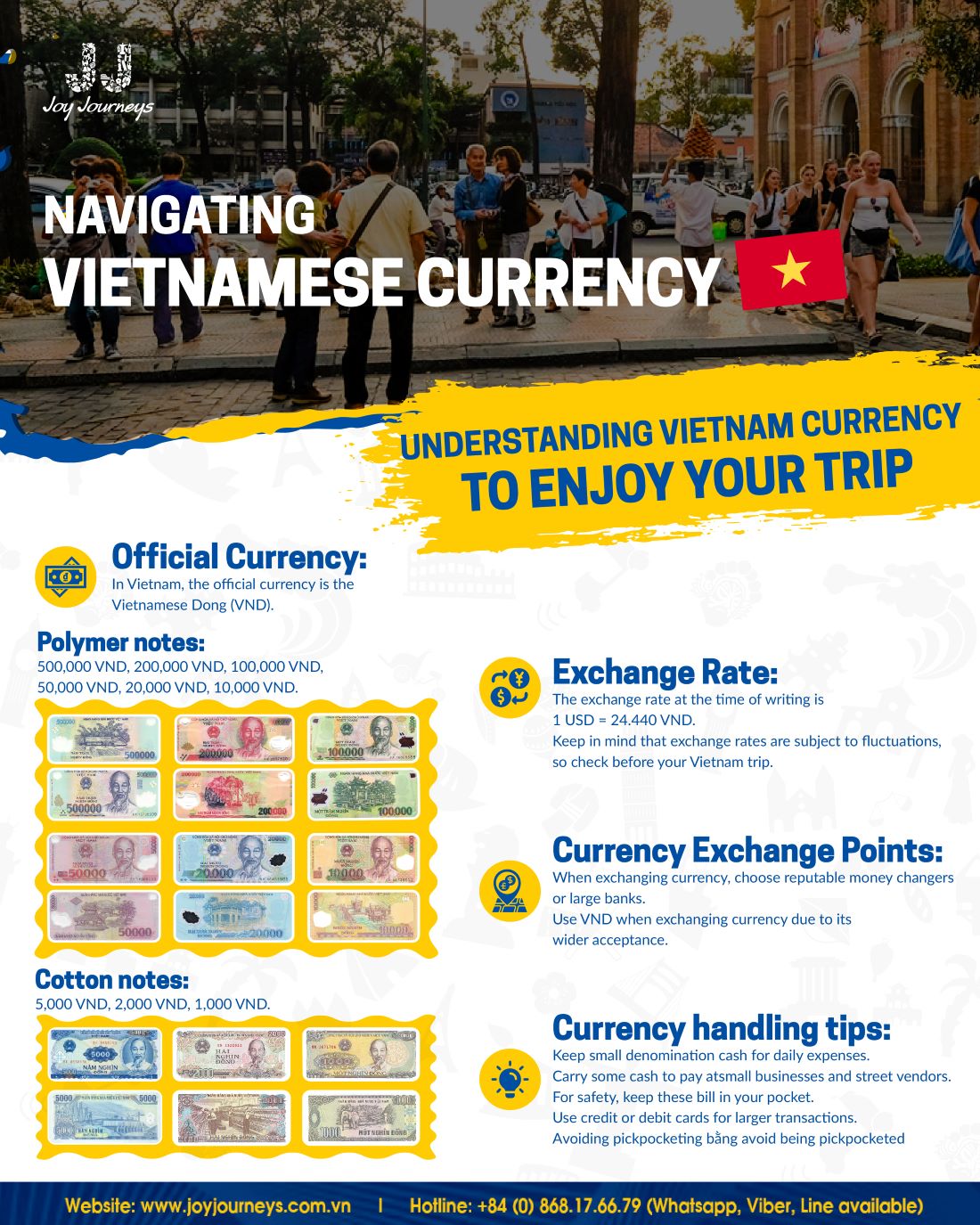 Enhance your Mekong Delta experience by learning about Vietnamese currency